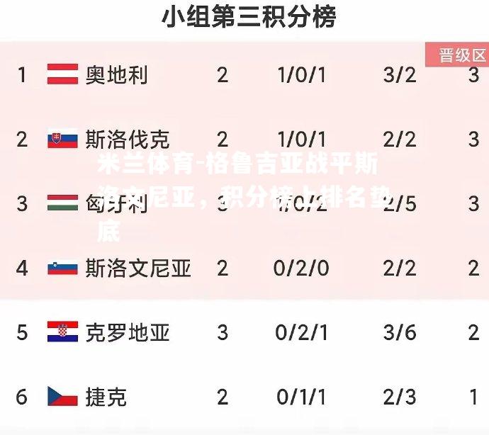 格鲁吉亚战平斯洛文尼亚，积分榜上排名垫底