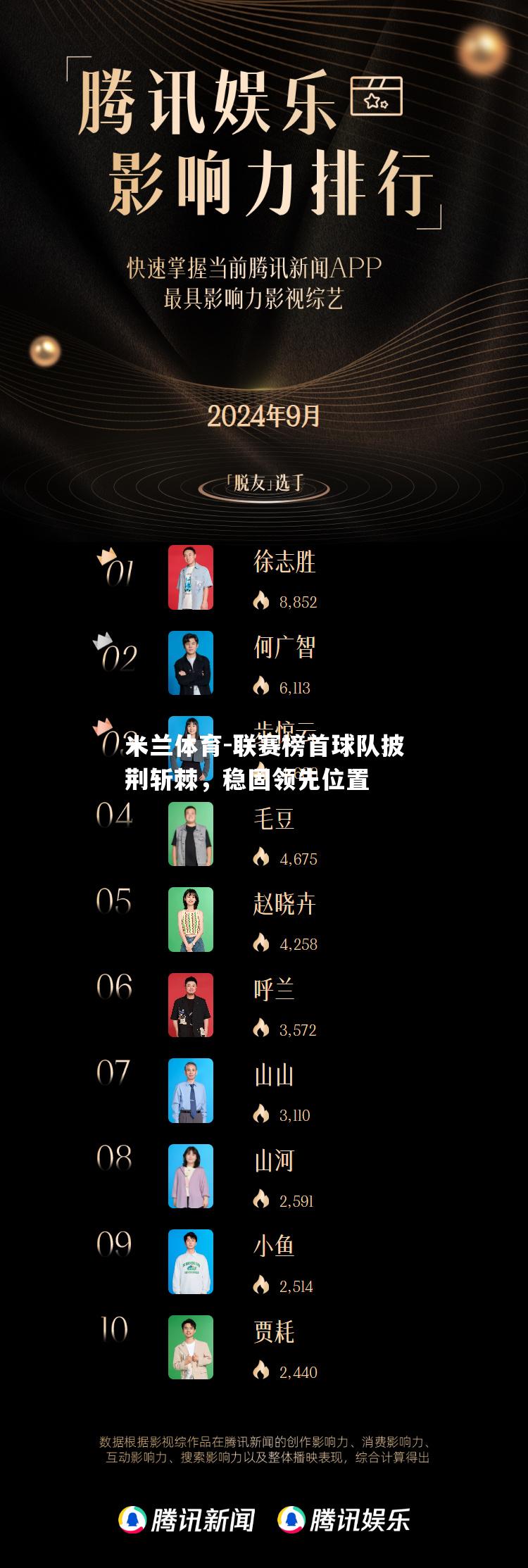 联赛榜首球队披荆斩棘，稳固领先位置
