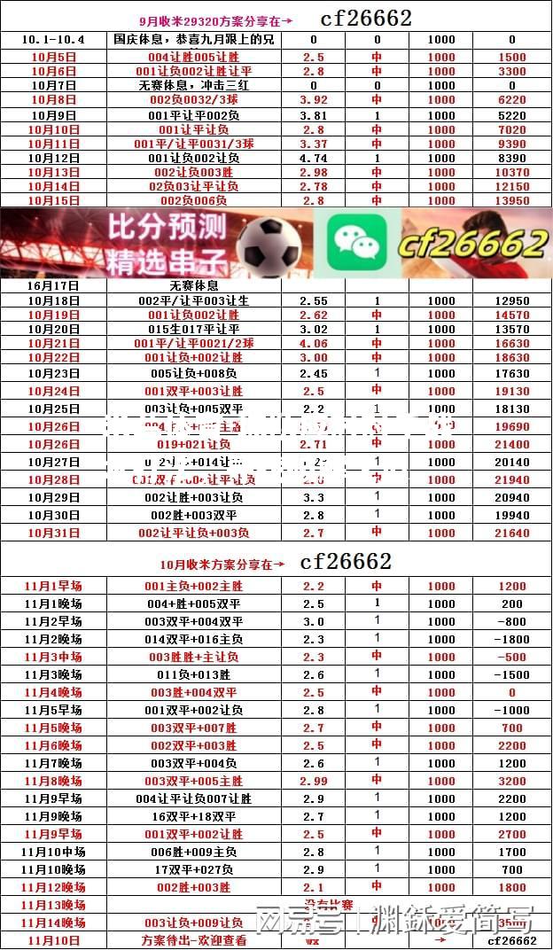 球队应对对手战术打法，寻找破解之道