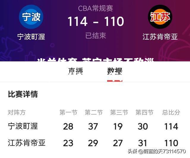 苏宁主场不敌淄博，积分榜排名下滑