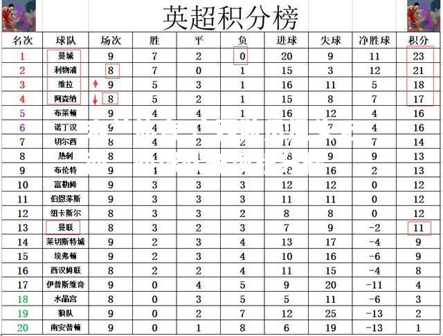 广西队员风头无两，助球队登顶积分榜