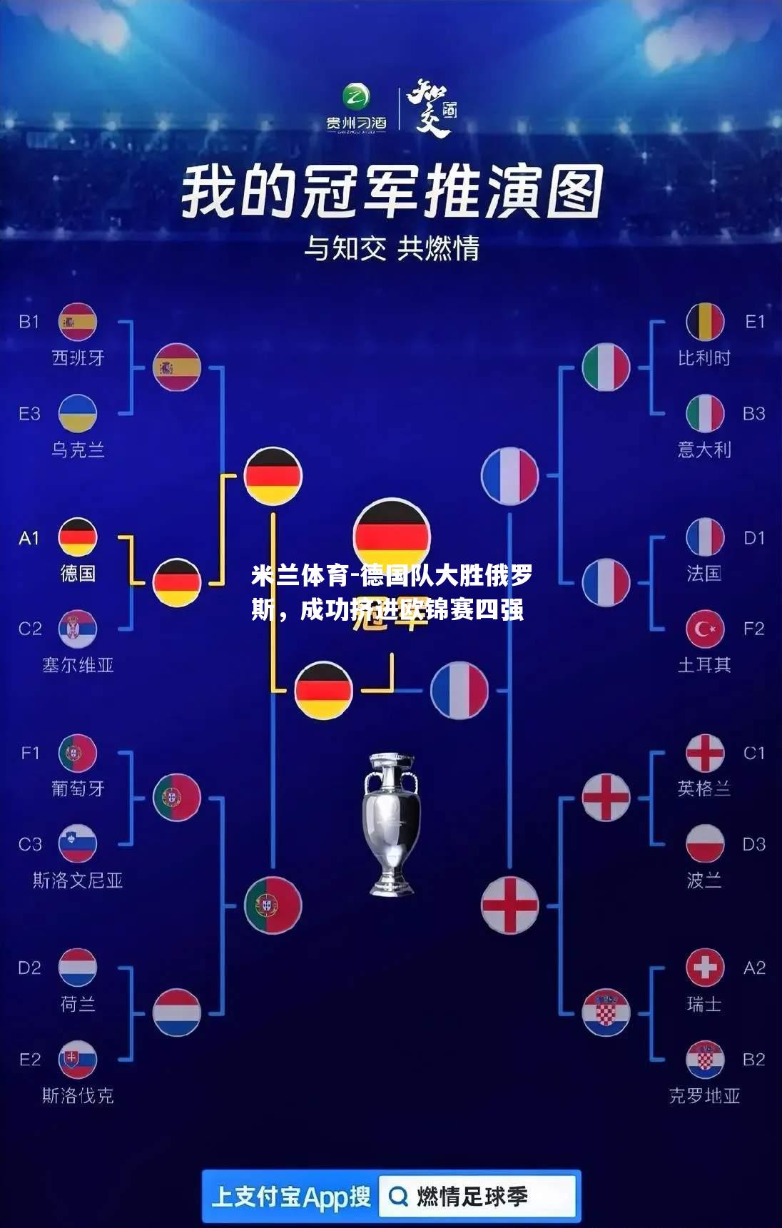 德国队大胜俄罗斯，成功挤进欧锦赛四强